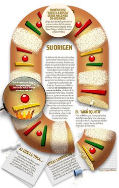 an image of a magazine cover with some food on the front and back pages in spanish