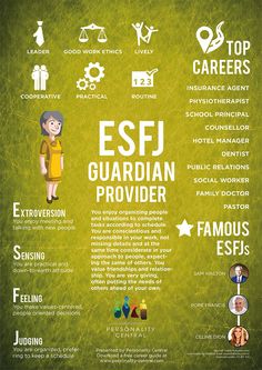 This section ESFJ Personality gives a basic overview of the personality type, ESFJ. For more information about the ESFJ type, refer to the links below or on the sidebar. Istj Personality, Isfj Personality, Myers Briggs Type, Mbti Personality, Myers Briggs, Intj