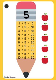 a pencil with numbers and apples on it