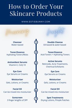 A photo detailing the best step-by-step skincare routine order for your skincare products. Skincare Routine With Essence, Face Oil Skincare Step, Facial Product Order, Face Care Order Skincare, Skincare Order Essence, Skincare Routine Essence, Eye Routine Skin Care, Skincare Routine Serum Order, Simple Face Wash Routine