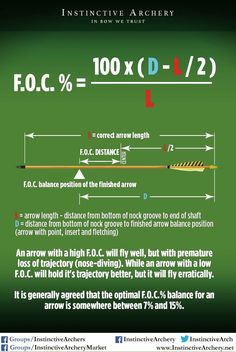 an info poster showing how to measure the height of a pole