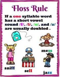 a poster with words that say floss rules