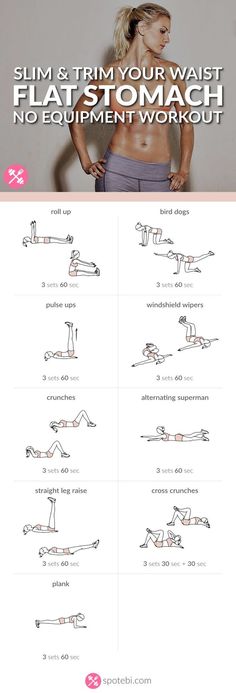 a woman's workout plan with the words slim and trim your waist flat stomach no equipment