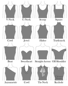 an info sheet showing the different types of dresses and how to choose them for your body shape