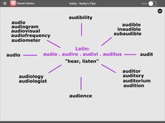 an image of the words in different languages on a whiteboard with purple and black lettering