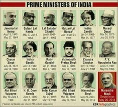 the prime ministers of india are shown in an old style poster with their names