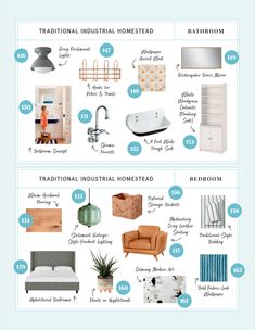 the ultimate guide to decorating your home