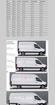 a white van is shown in three different positions, with numbers on the front and back