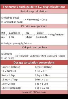 a table with instructions for how to use the calculator in order to make calculations