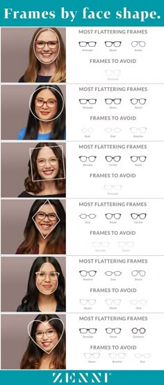 Face Shape Guide, Glasses For Round Faces, Glasses For Face Shape, Face Shapes Guide, Glasses For Your Face Shape, Basic Fashion, Fashion Terms, Smink Inspiration, Drawing Faces