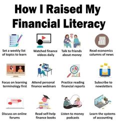 how i raised my financial literacy poster with images and text on the bottom right hand corner