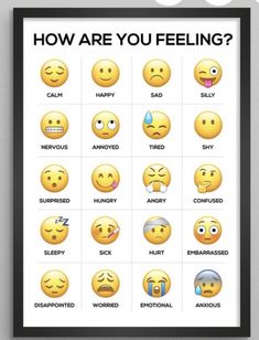 a framed poster with the words how are you feeling? and emoticions on it