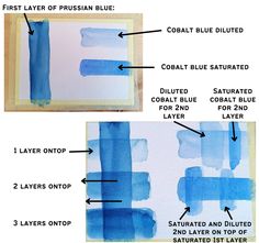 blue watercolors are being used to create an abstract painting