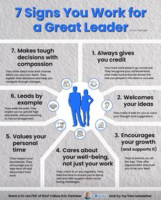 the 7 signs you work for a great leader infographical poster on social media