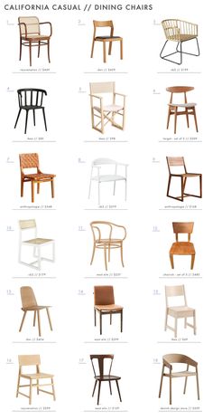 the different types of chairs and their names