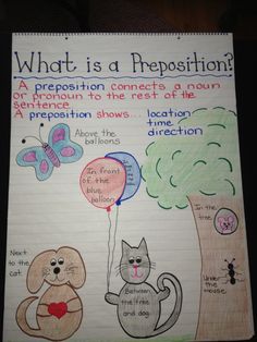 a notebook with writing on it that says, what is a preposition? and an image of a cat holding a balloon