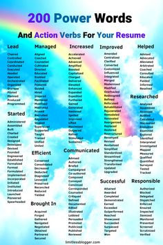 the words and actions for your resume are shown in this rainbow - colored sky with clouds