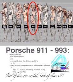 an image of a woman's body and her car in the same line, as well as text