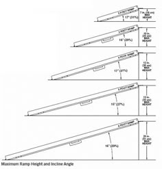 the diagram shows different angles and measurements for an aluminum roofing system, including two triangulars