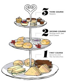 three tiered trays filled with different types of desserts and pastries on top of each other