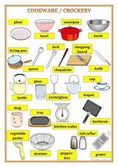 a poster with words describing the different types of cooking utensils and other kitchen items