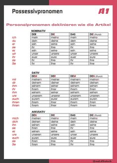 a table with the names and numbers of different types of items in red, white and black