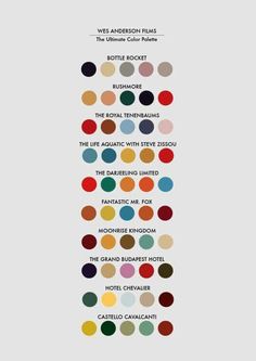 Wes Anderson Color Palette, Hantverk Diy, Wes Anderson Films, Unghie Nail Art, Cute Acrylic Nail Designs, Wes Anderson, Fan Girl, Minimalist Nails, Beauty Skin Care Routine