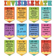 an info poster with different numbers and times for students to learn the math skills in their classroom