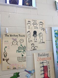 posters are hanging on the wall in front of children's drawings and magnets