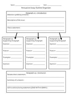 a graphic diagram with the words persutive and descriptive information for each subject in this text