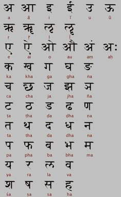 Brahmi Script, Amigurumi Star, Latin Script, Driving Basics, Beiber Fever, Ancient Scripts, Sanskrit Language