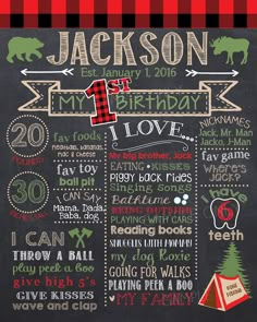 a chalkboard birthday poster with the words and numbers on it