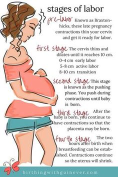 the stages of labor for pregnant women