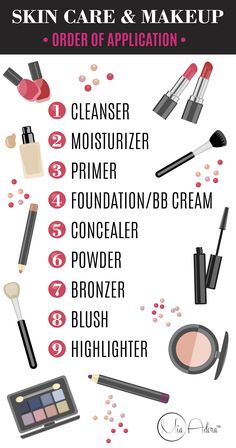 Skin Care and Makeup Order Of Application Make Up Application Order, Make Up Needs List, Best Facial Cleanser For Acne, Makeup Recommendation, Makeup In Order, Beginner Makeup Products, Make Up Order Of Application, Correct Order Of Makeup, Order Of Applying Makeup