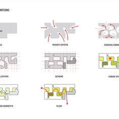 four diagrams showing different types of seating and how to use them in the design process