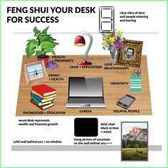 an image of a desk with many things to see in the computer screen and on it