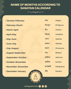 the name of months according to sanatan calendar