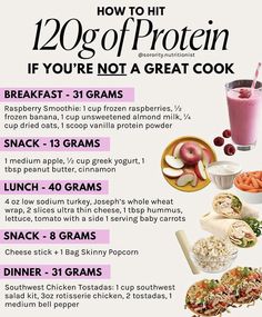 a poster with instructions on how to eat protein