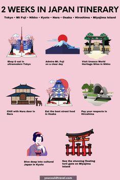 an info sheet showing the different types of buildings and places that are located in japan