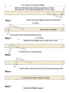 the instructions for how to make a bench