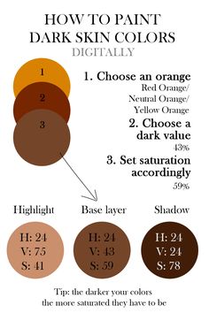 how to paint dark skin colors in different shades and sizes info graphic by the artist