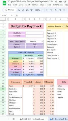 monthly budget spreadsheet Financial Budget Spreadsheet, Subscription Tracker, Simple Budget Template, Excel Spreadsheets Templates