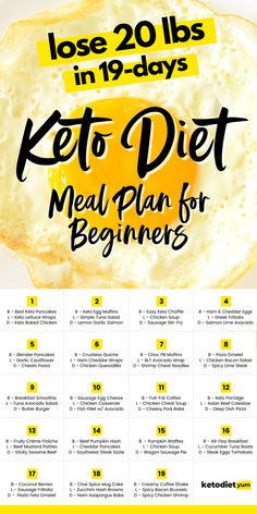 This ultimate keto diet plan for beginners has everything you need to know to start keto. keto meal plan includes recipes, tips, and shopping lists. Chicken Bacon Salad, Why Keto, Diet Meal Plan For Beginners, Best Keto Pancakes, Keto Diet Results, Meal Plan For Beginners