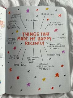 an open notebook with writing on it that says things that made me happy recently,