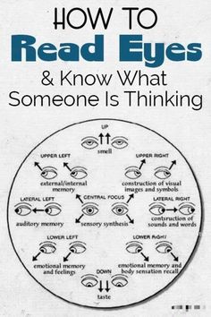 the cover of how to read eyes and know what someone is thinking