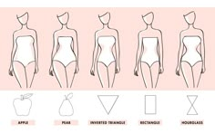 the silhouettes of different body shapes are shown