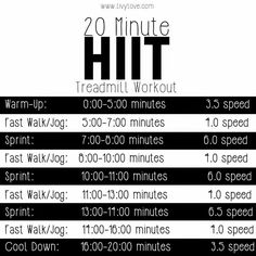 the 20 minute hiit workout plan is shown in black and white, with instructions for each