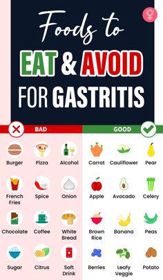 Gastrointestinal Diet Recipes, Food For Ulcers, Gastro Diet Recipes, Gastro Food Ideas, Gerd Foods To Eat, Foods That Help Stomach Ulcers, Bland Diet Meal Plan, Diet Plan For Ulcers, Ulcer Friendly Foods