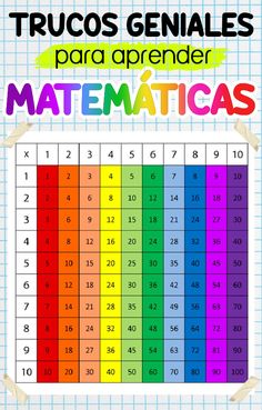 a colorful poster with numbers and times for students to use in their math workbook