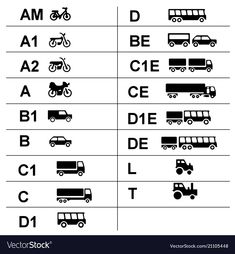 We help you obtain your UK driving license easily and with no stress at all .All original. Driving is easy when you have the license, come get your license in 8 working days. 100 % Guarantee. Authenticity. Free shipping. Price Matching. Styles: Fast Service, Safe. Getting Driving License, Drivers Lincese, Driving Pass Certificate Uk, Learners Drivers Licence, Drivers Lisence, Drivers Permit, Passport Services, Theory Test